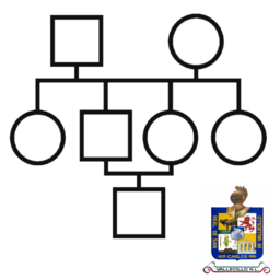 �rbol Geneal�gico de la Familia Gonz�lez Salda�a – Ram�rez Gallegos